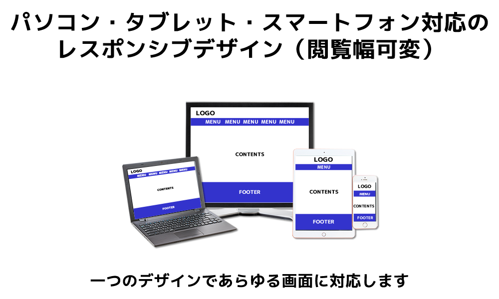 パソコン・タブレット・スマートフォン対応のレスポンシブデザイン